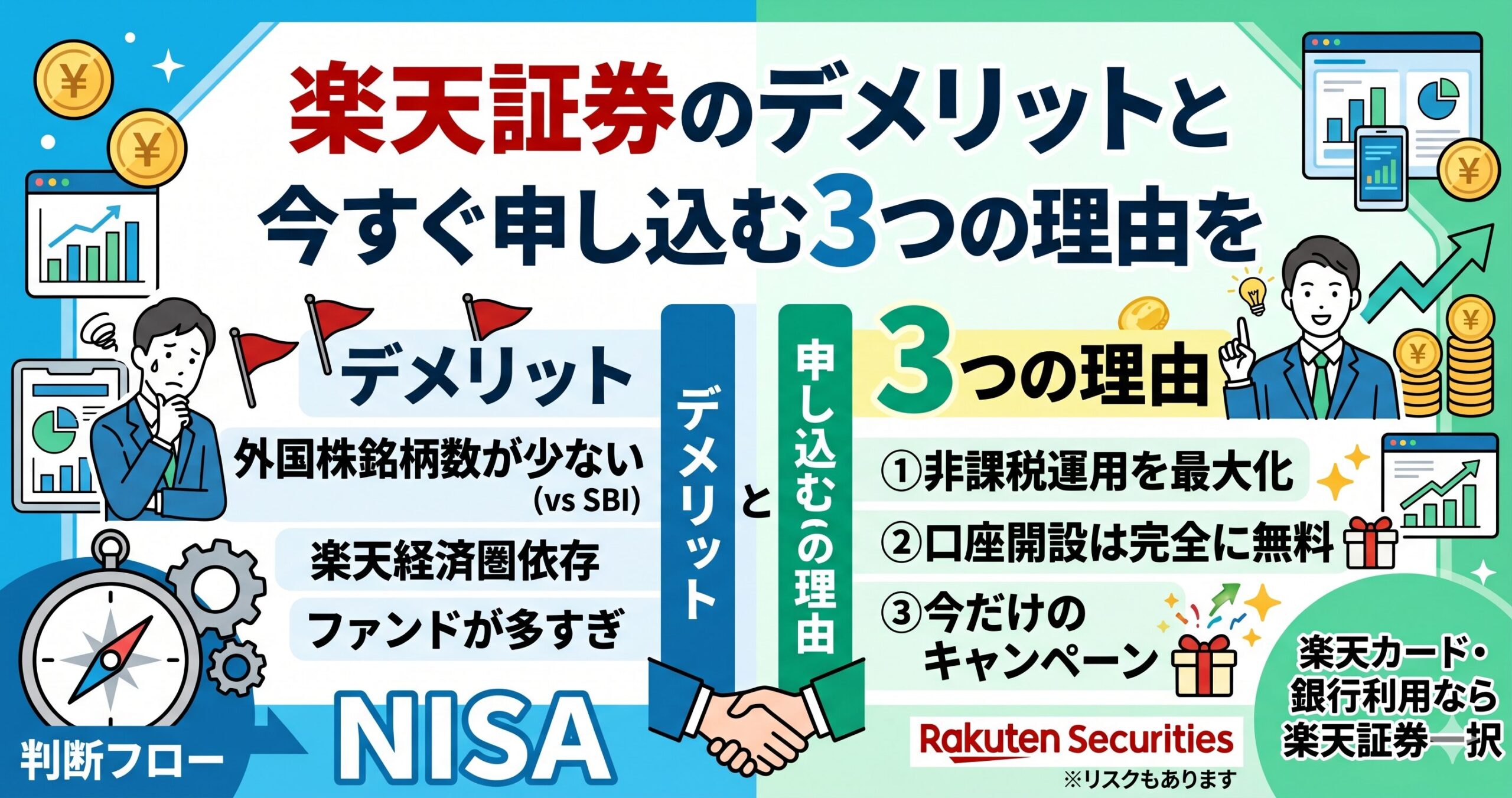 rakutensyouken03