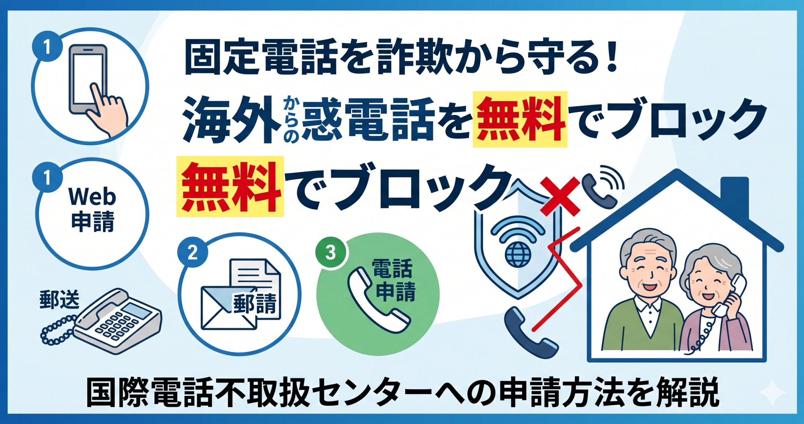 kokusaidennwahutoriatukai